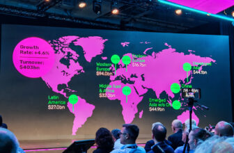 Global Tech Market Faces New Cycles, Premium Trends, and Regional Shifts, A Presentation by Dr. Sara Warneke At IFA 2025